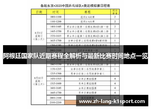 阿根廷国家队近期赛程全解析与最新比赛时间地点一览 阿根廷国家队近期赛程全解析与最新比赛时间地点一览