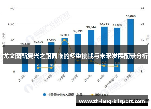 尤文图斯复兴之路面临的多重挑战与未来发展前景分析