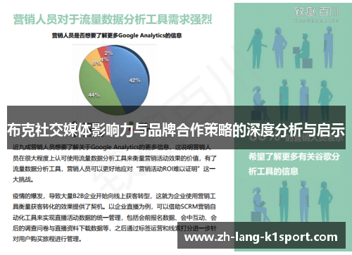 布克社交媒体影响力与品牌合作策略的深度分析与启示 布克社交媒体影响力与品牌合作策略的深度分析与启示