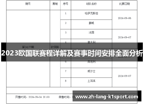 2023欧国联赛程详解及赛事时间安排全面分析