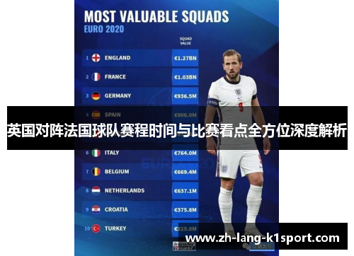 英国对阵法国球队赛程时间与比赛看点全方位深度解析