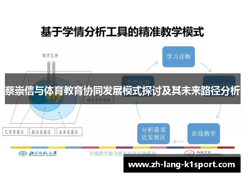 蔡崇信与体育教育协同发展模式探讨及其未来路径分析
